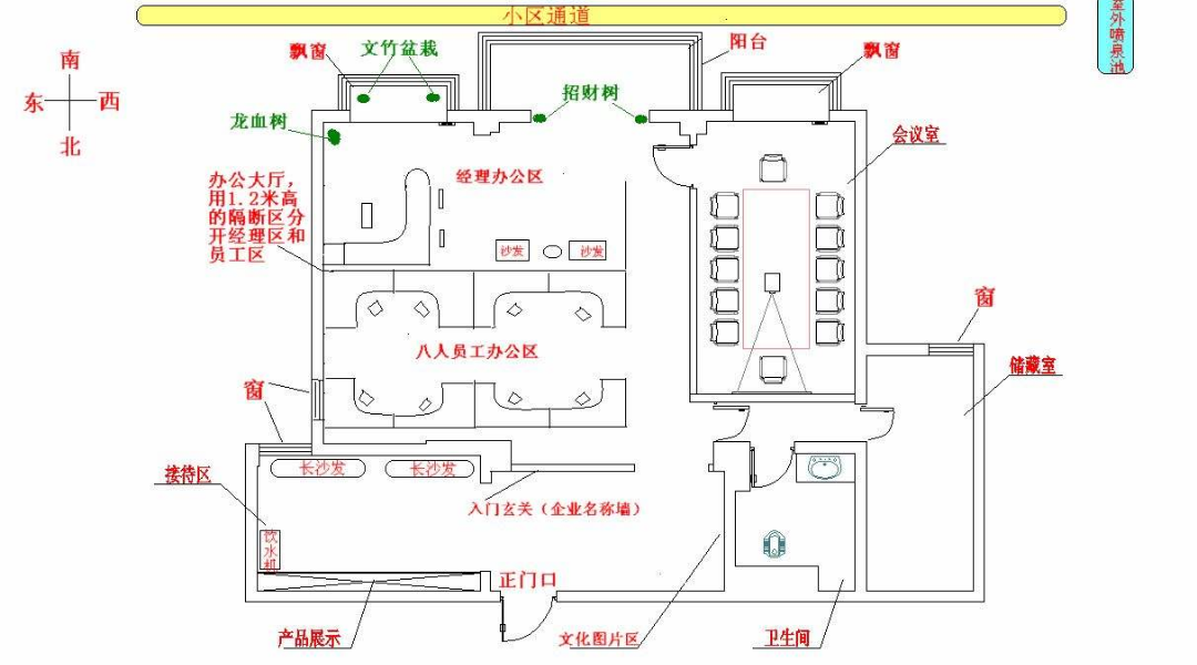 4,办公室的"财位"